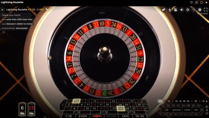 Les meilleurs jeux de roulette au casino en ligne